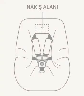 Bebek puset kılıfı üzerinde nakış alanının gösterildiği şematik çizim – isim, monogram veya desen işlemeye uygun üst bölge.